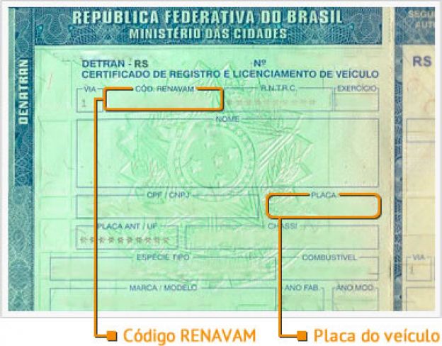 Multas e documentos do veículo