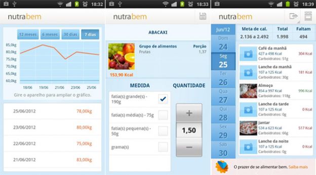 Nutrabem App