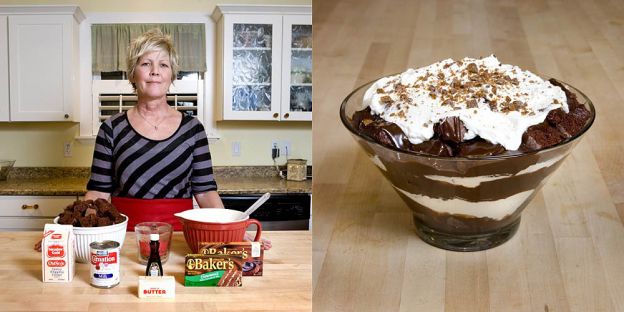 U.S.A. - Chocolate Toffee Trifle